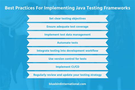 best practices for java testing